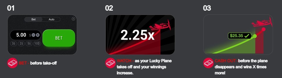 Aposta no jogo Aviator